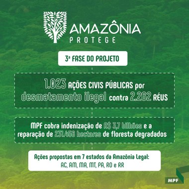 Amazônia Protege - Fase 3