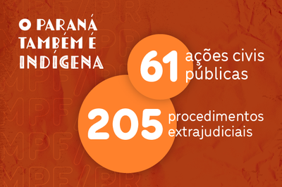 Imagem com fundo vermelho e texturizado. No canto superior esquerdo, está escrito "O Paraná também é indígena". Logo abaixo, no lado direito, está escrito "61 ações civis públicas" e "205 procedimentos extrajudiciais".