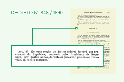 Decreto 848 (5)