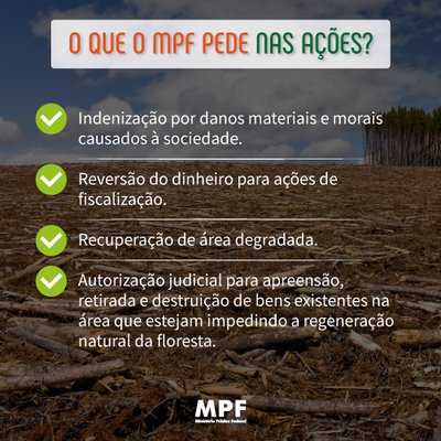 Cartaz explicando o que é pedido pelo MPF nas ações do Amazônia Protege. 