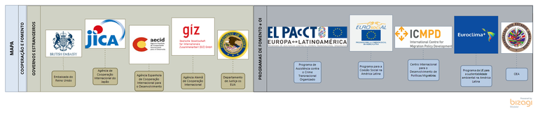 Mapa de REL - Coop. Recebida.png