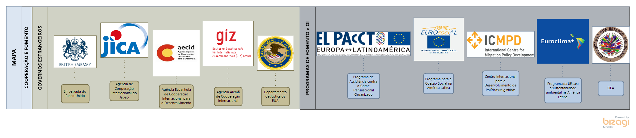 Mapa de REL - Coop. Recebida.png