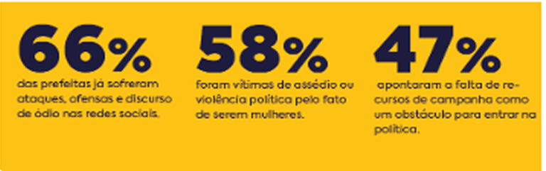 dados-1-amarelo.png