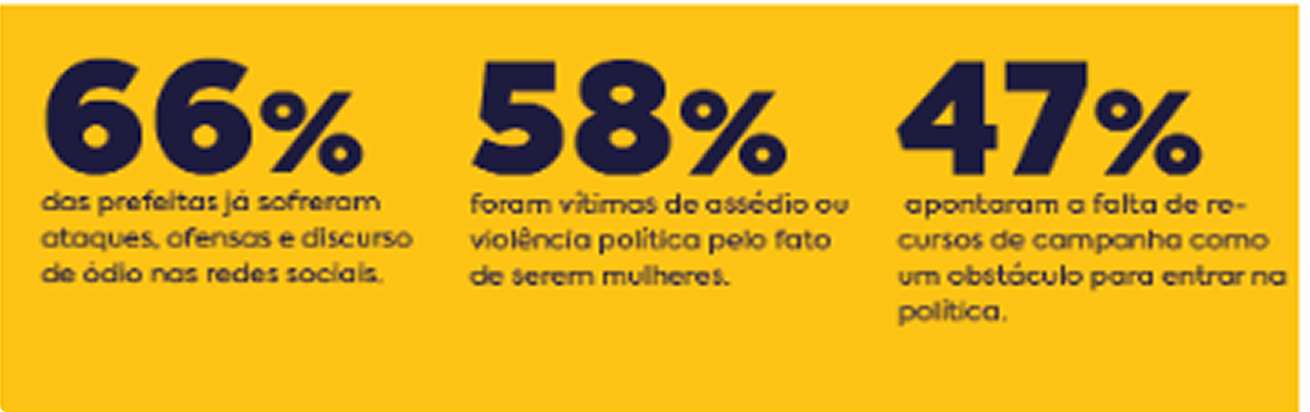 dados-1-amarelo.png