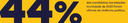 dados-2-amarelo.png