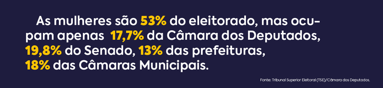 Site_Cartilha_Violencia_Politica_De_Genero-02.png
