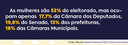 TSE-camara-dos-deputados.png