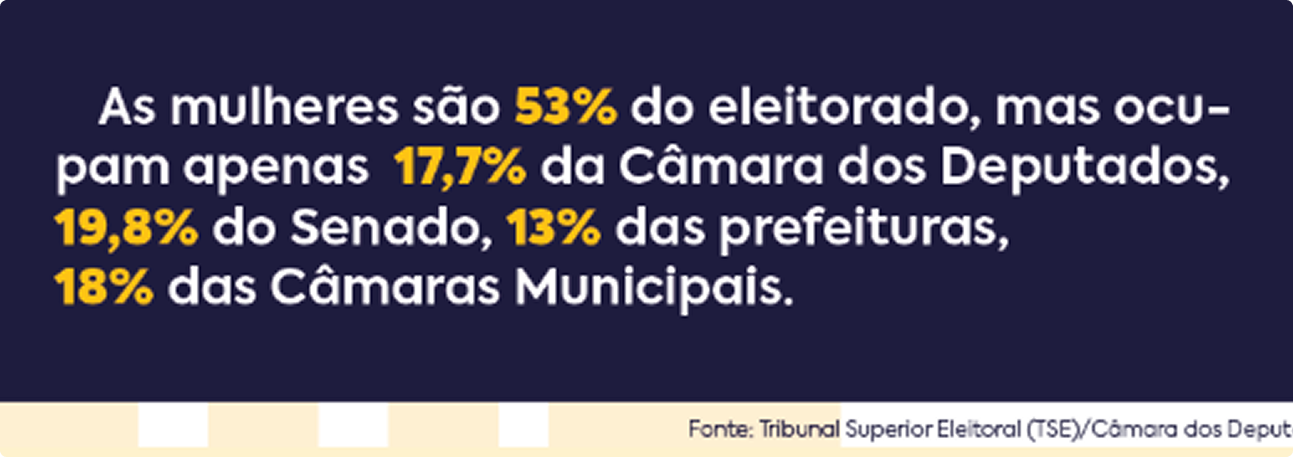 TSE-camara-dos-deputados.png