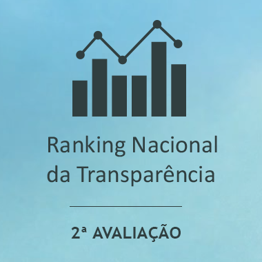 Ranking da Transparência: notas do ES melhoram 26% e ficam acima da média nacional