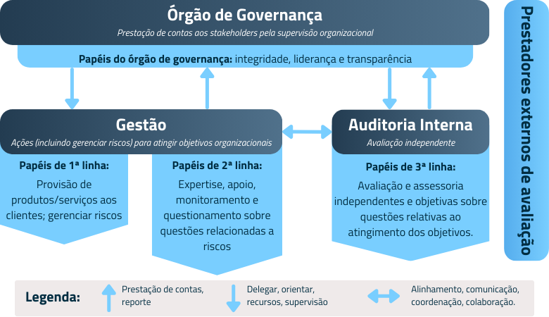 treslinhas.png