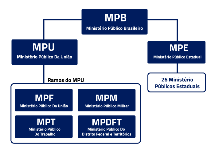 ministerio-Publico.png