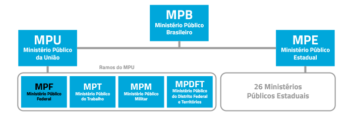 infografico-mp.png