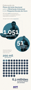 43_26_SECOM_Infografico_Convencao_Minamata-Info2.png