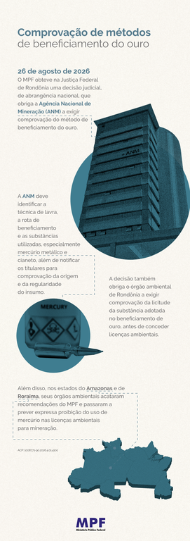 43_26_SECOM_Infografico_Convencao_Minamata-Info4.png