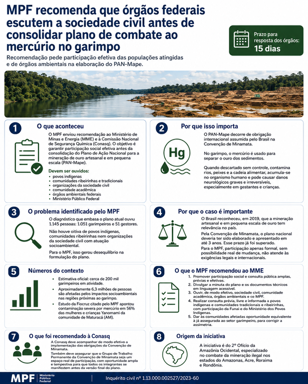 Quadro explicativo.png