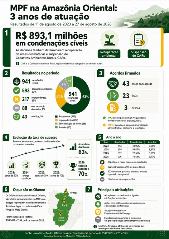infografico infografico.jpg