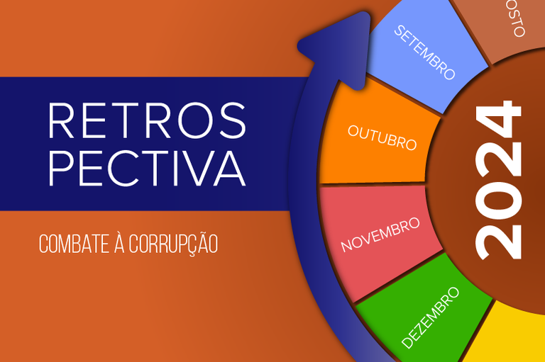 Arte retangular com fundo laranjado, a ilustração de um calendário e o texto Retrospectiva 2024 - Combate à Corrupção