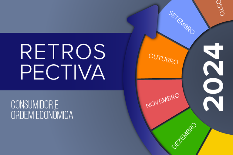 Arte retangular com fundo cinza, a ilustração de um calendário e o texto Retrospectiva 2024 - Consumidor e Ordem Econômica