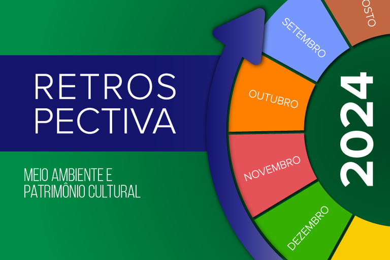 banner com fundo verde e roleta colorida ao lado direito, com os meses do ano, escrito "retrospectiva: meio ambiente e patrimônio cultural".