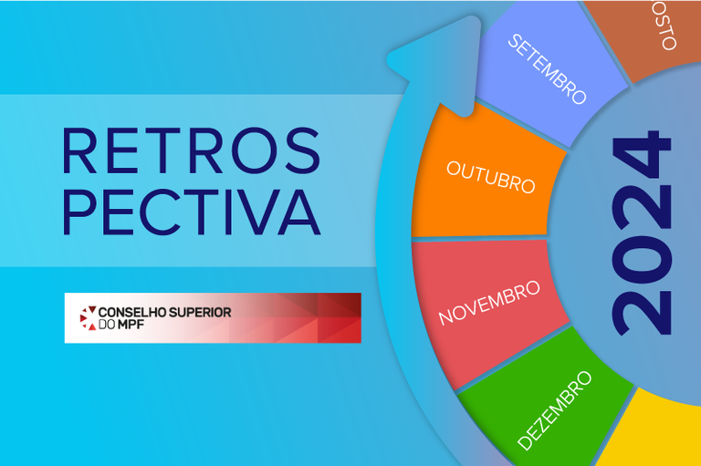 Arte mostra um calendário com os meses e o ano de 2024. Abaixo está escrito Conselho Superior do MPF