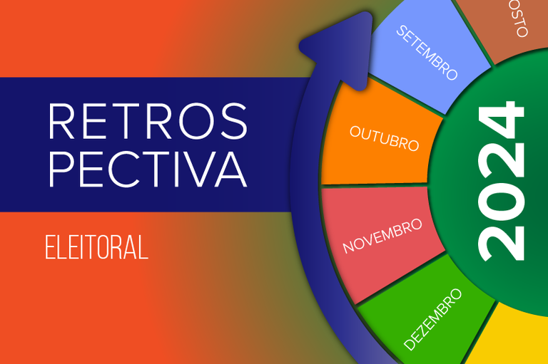 A imagem apresenta um design visual com foco em retrospectiva do ano de 2024, destacando a atuação eleitoral