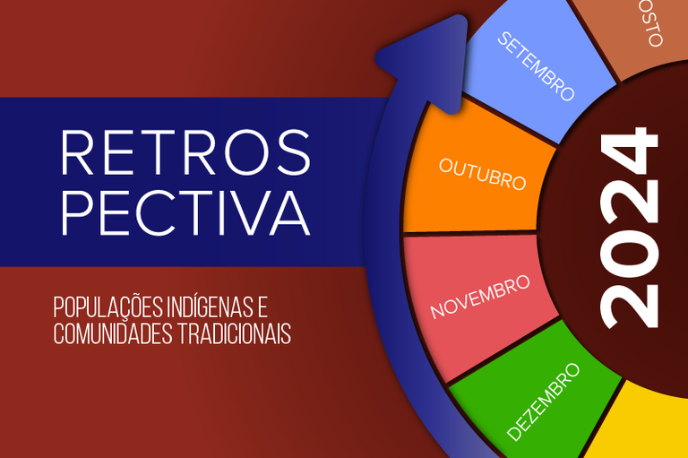 A imagem apresenta um design visual com foco em retrospectiva do ano de 2024, destacando populações indígenas e comunidades tradicionais