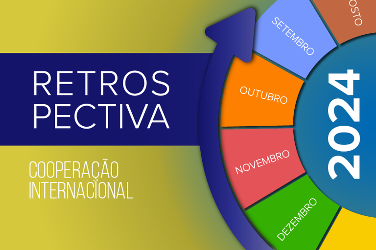 A imagem apresenta um design visual com foco em retrospectiva do ano de 2024, destacando a cooperação internacional