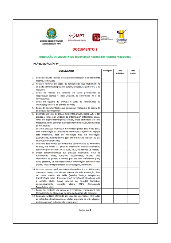 Inspeção Nacional em hospitais psiquiátricos: requisição de documentos, MNPCT